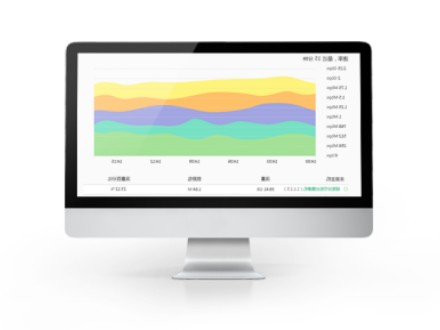 网络管控&分析软件